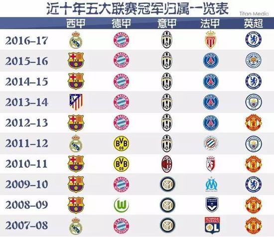 他们以年轻