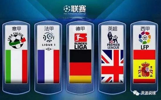 的頂薪合同